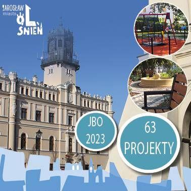 Głosowanie już we wrześniu. W 2021 roku głosowało tylko kilka tysięcy osób, oby w tym roku frekwencja była większa – w rękach mieszkańców jest aż milion złotych!<br/>fot.miasto Jarosław