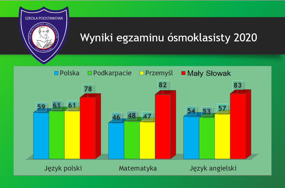 <br/>fot.ze zbiorów własnych