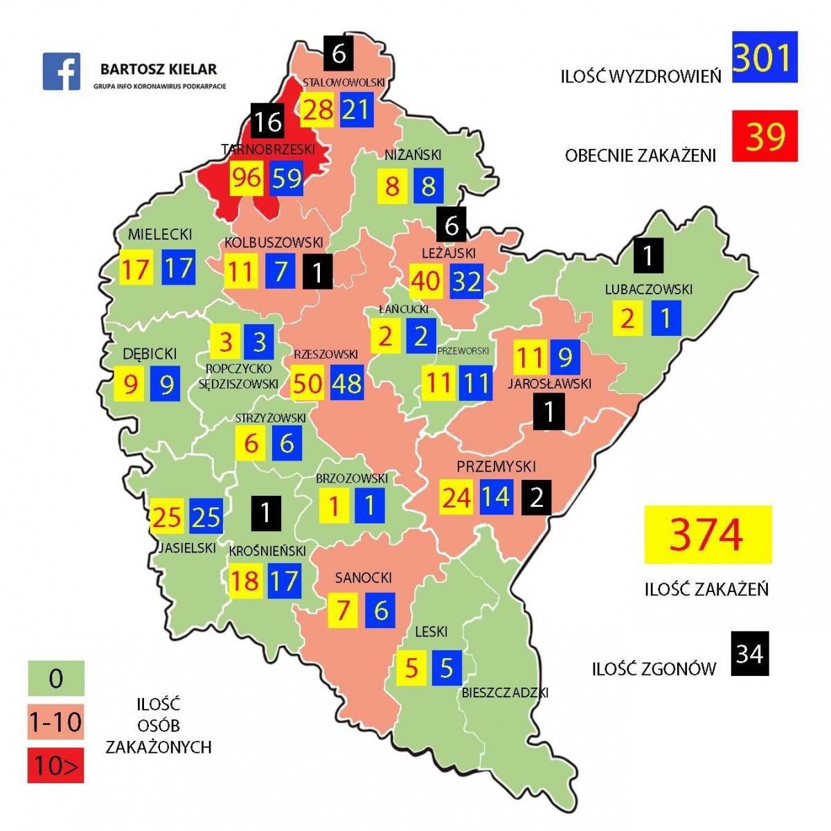 <br/>fot.www.facebook.com/INFO KORONAWIRUS PODKARPACIE/BARTOSZ KIELAR
