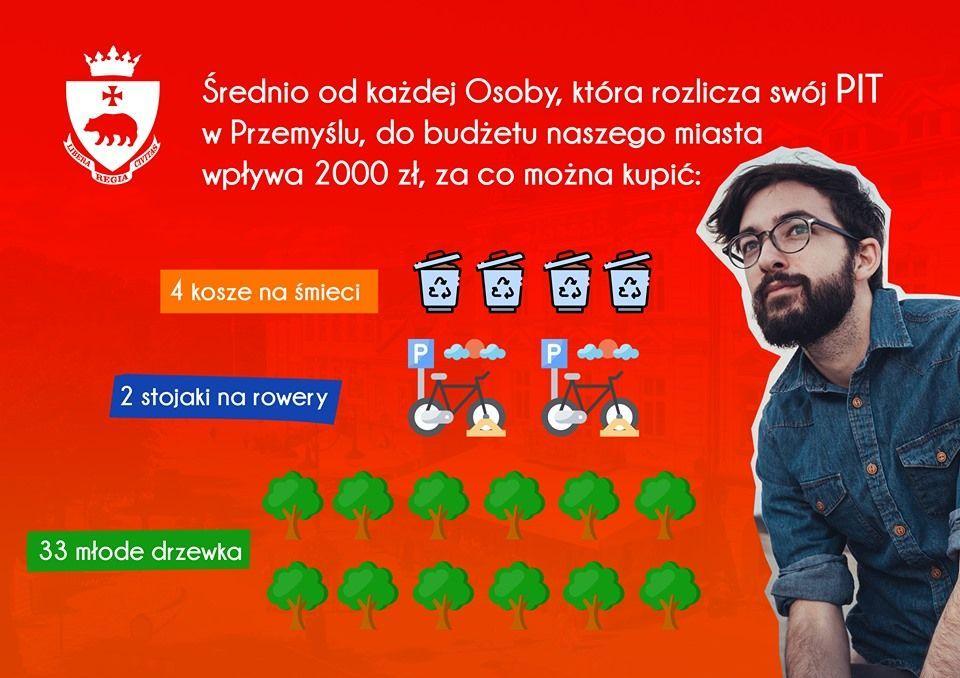 <br/>fot.UM Przemyśl