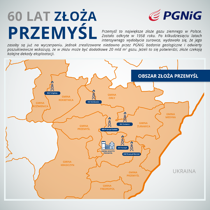 <br/>fot.PGNiG SA