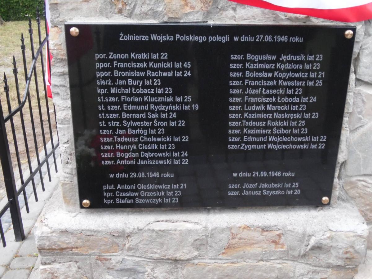 Na jednej z tablic umieszczona nazwiska poległych żołnierzy WP.<br/>fot.www.isakowicz.pl