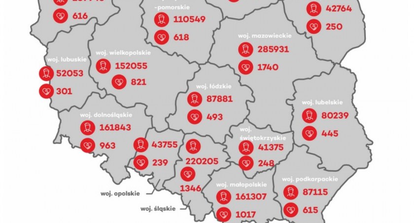 Według danych przekazanych przez DKMS, tylko na Podkarpaciu zarejestrowanych jest 87 115 potencjalnych dawców, a już 615 stało się dawcami faktycznymi./ Biuro prasowe DKMS