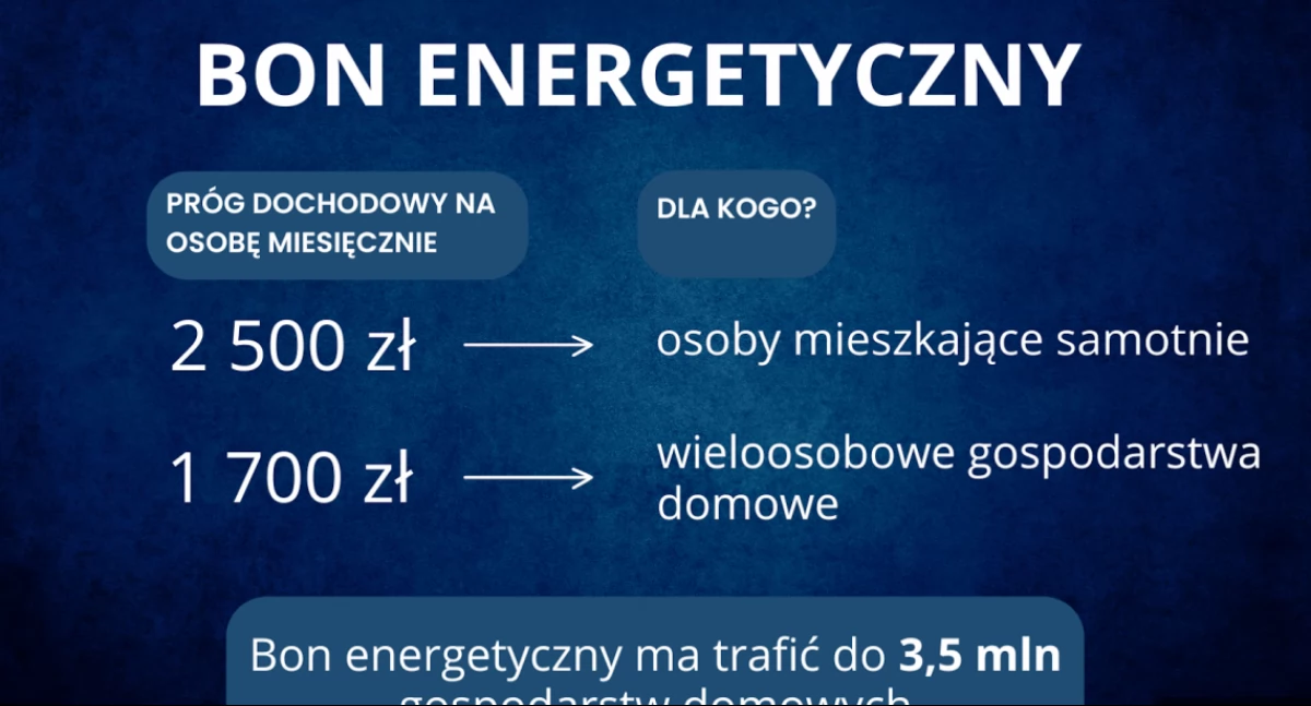 Sprawy urzędowe, Ponad wypłaty „bonu energetycznego” - zdjęcie, fotografia