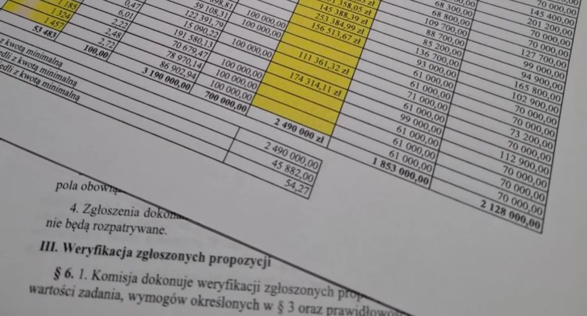 Dwie, a nie trzy – jak było do tej pory – kategorie będzie zawierać Budżet Obywatelski Miasta Przemyśla na 2026 rok. Znikła kategoria I, czyli budowa i modernizacja infrastruktury miejskiej. Fot. zbiory własne