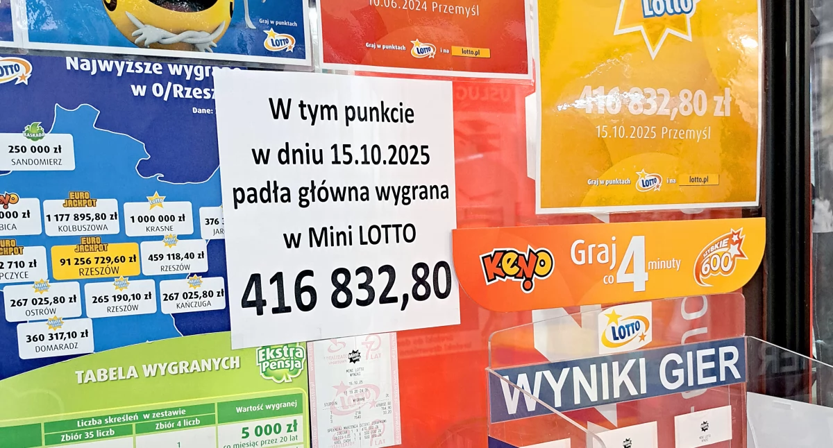 Szczęśliwy zakład w Mini Lotto zawarty został 15 października, w kolekturze przy ul. 3 Maja 19. Farciarz wydał jedyne 2 zł, a zarobił ponad 416 tysięcy!/ FOT. U. Gielo