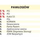 zdjęcie nr 19