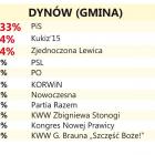 zdjęcie nr 30