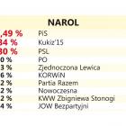 zdjęcie nr 25