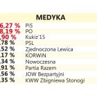 zdjęcie nr 11