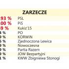 zdjęcie nr 34