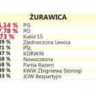 zdjęcie nr 9