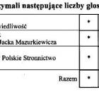zdjęcie nr 11
