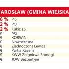zdjęcie nr 12