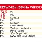 zdjęcie nr 32