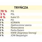zdjęcie nr 31