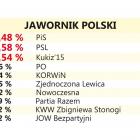 zdjęcie nr 33