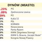 zdjęcie nr 37