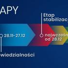 Fotka nr 0 z 7