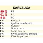 zdjęcie nr 18