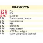 zdjęcie nr 10