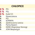 zdjęcie nr 14