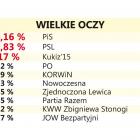 zdjęcie nr 28