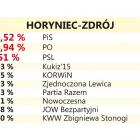 zdjęcie nr 26