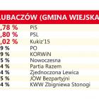 zdjęcie nr 24