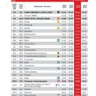 zdjęcie nr 8