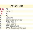 zdjęcie nr 21