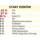 zdjęcie nr 36