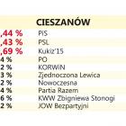 zdjęcie nr 27