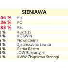 zdjęcie nr 23