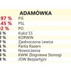 zdjęcie nr 22